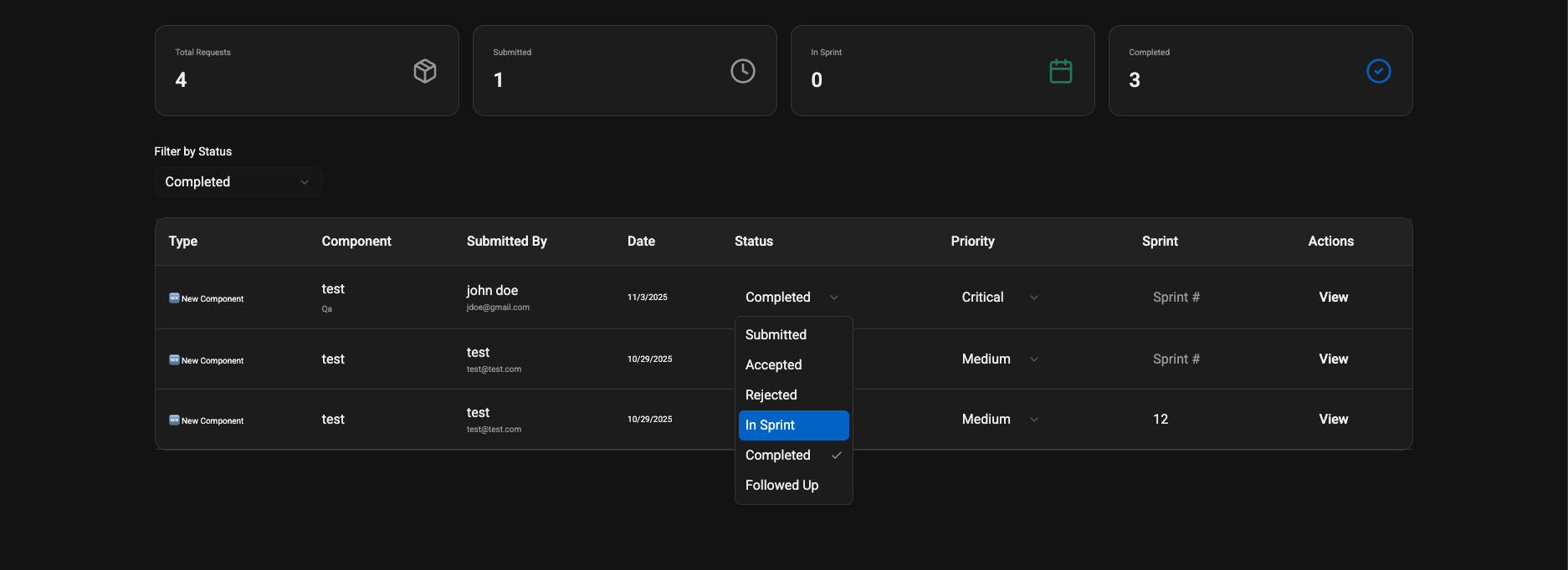 Dashboard Sprint View