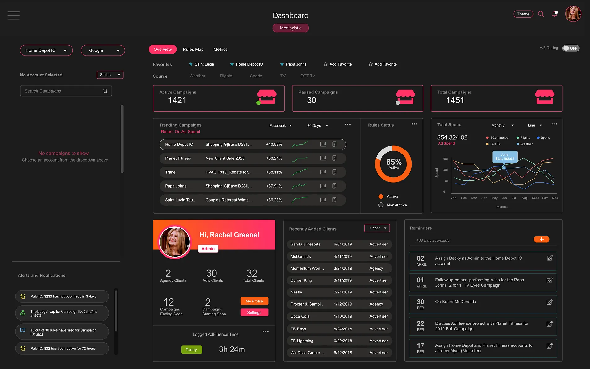 ADF Interface