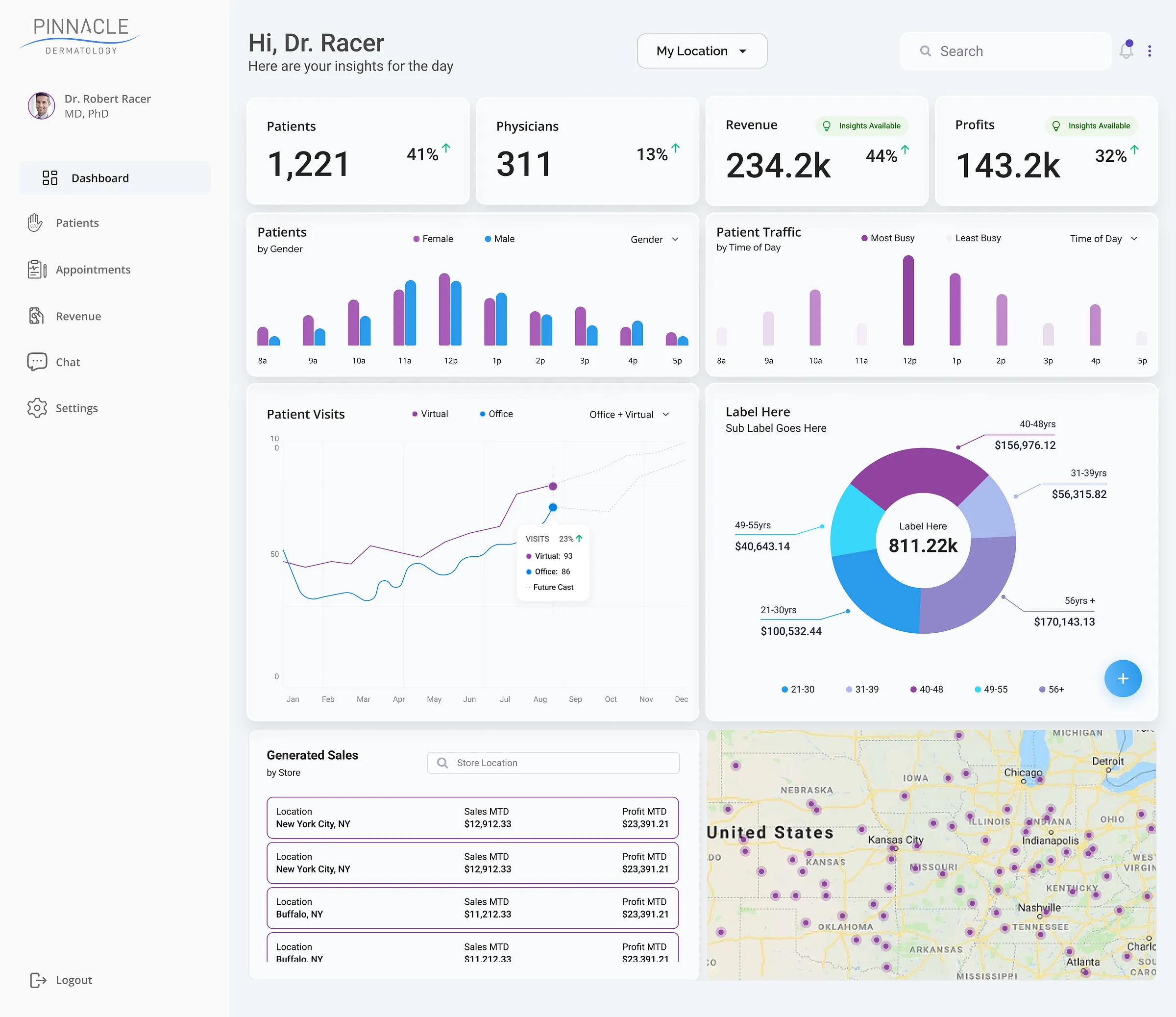 Medical AI Platform