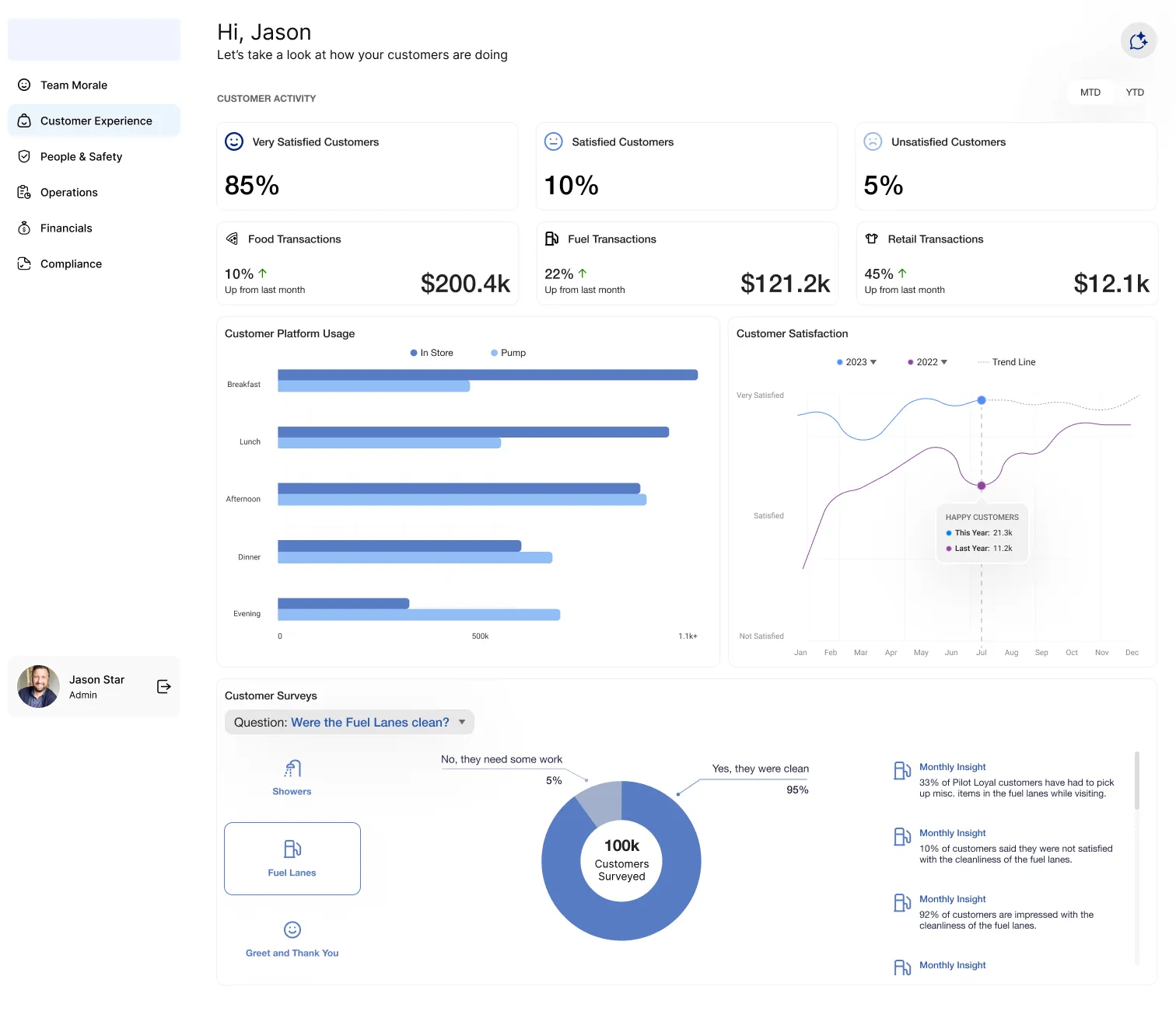 Pilot Company Dashboard