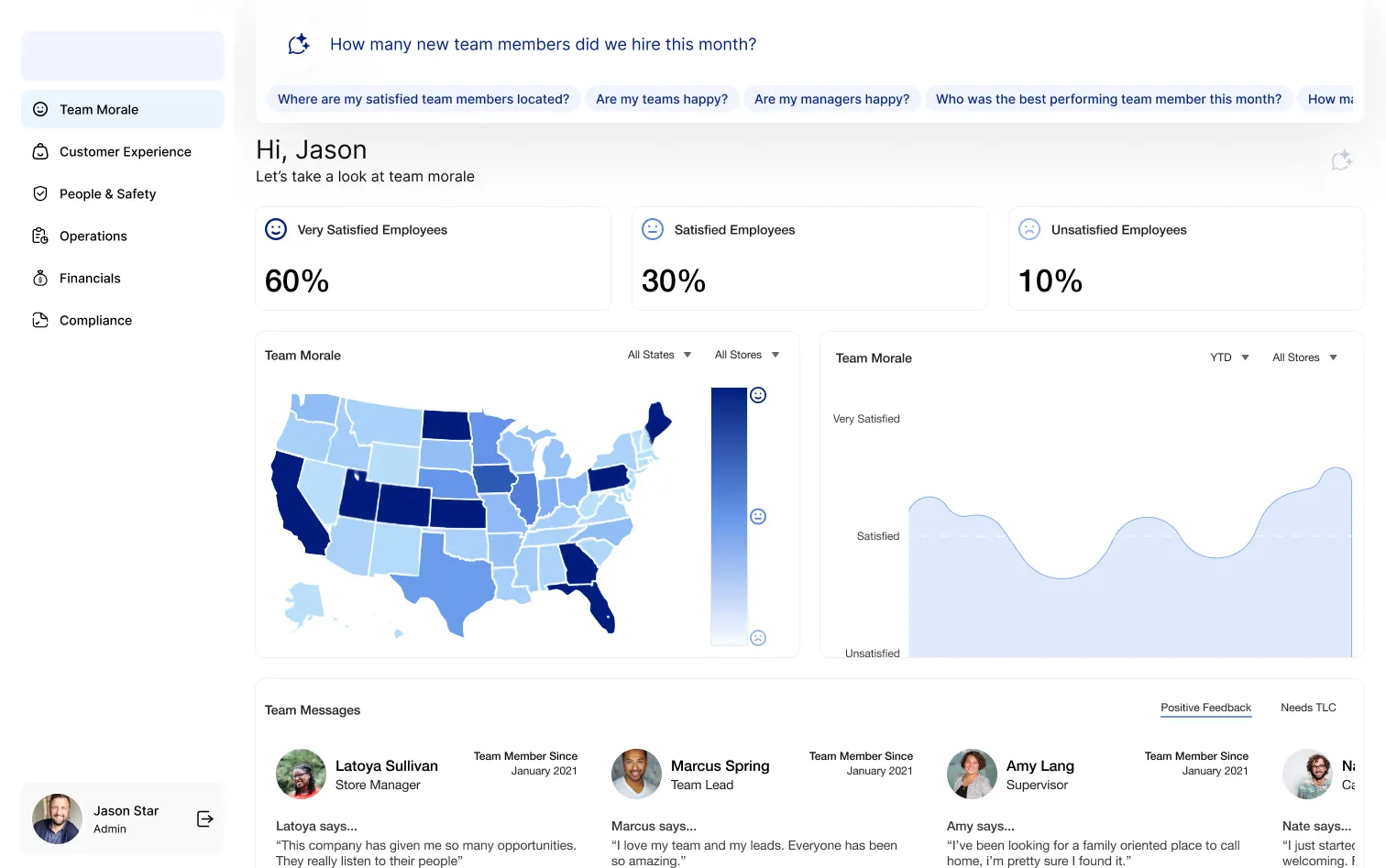 Pilot Analytics Platform