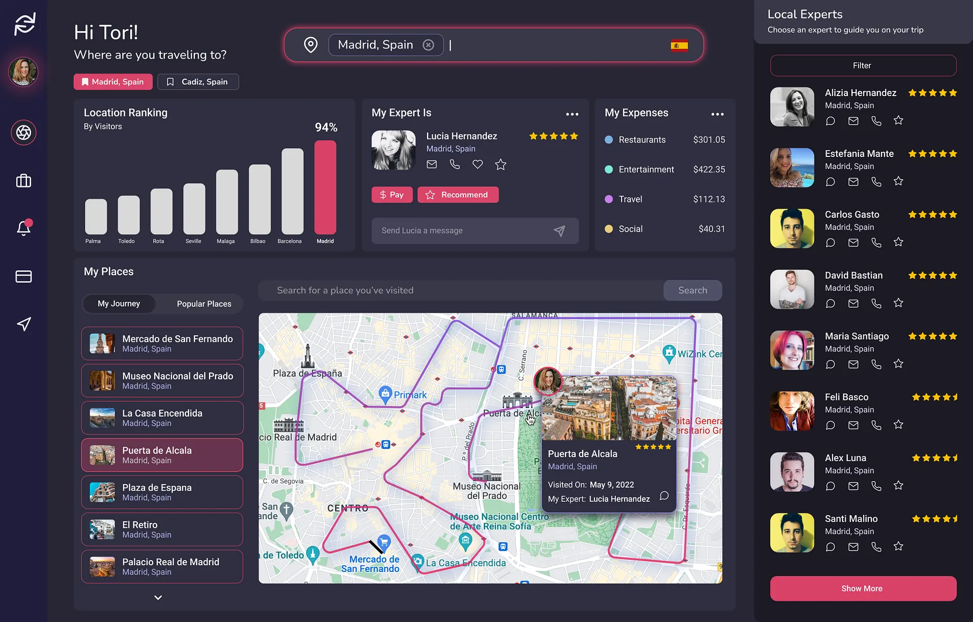 Tourist Guide App