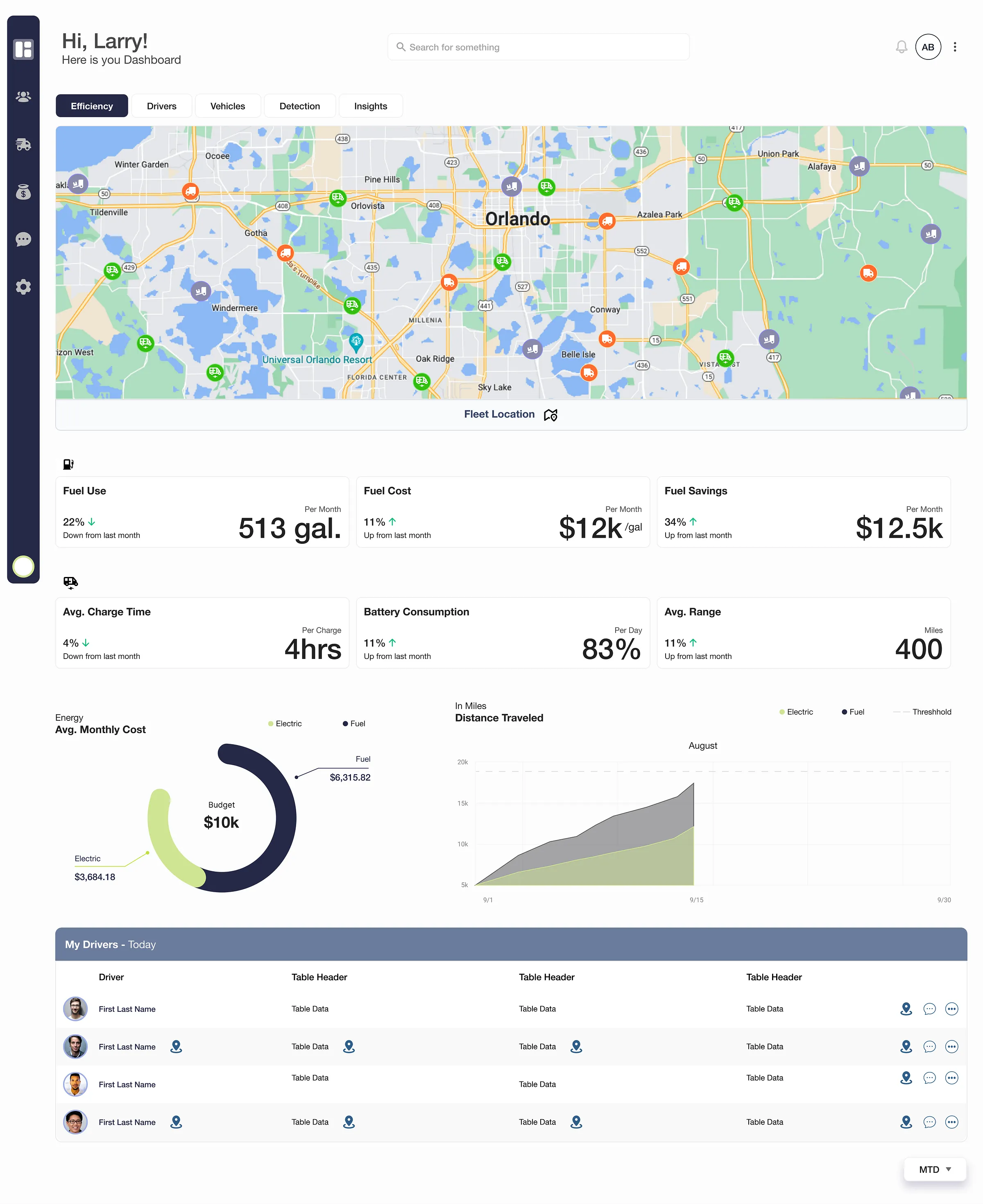 Travel Booking Platform